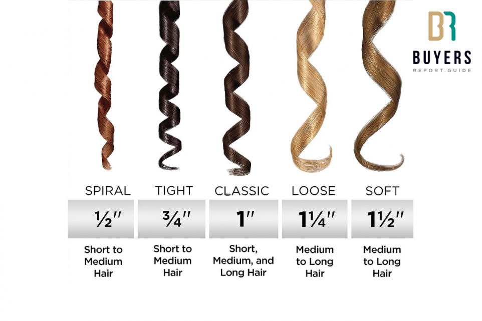 types of curls