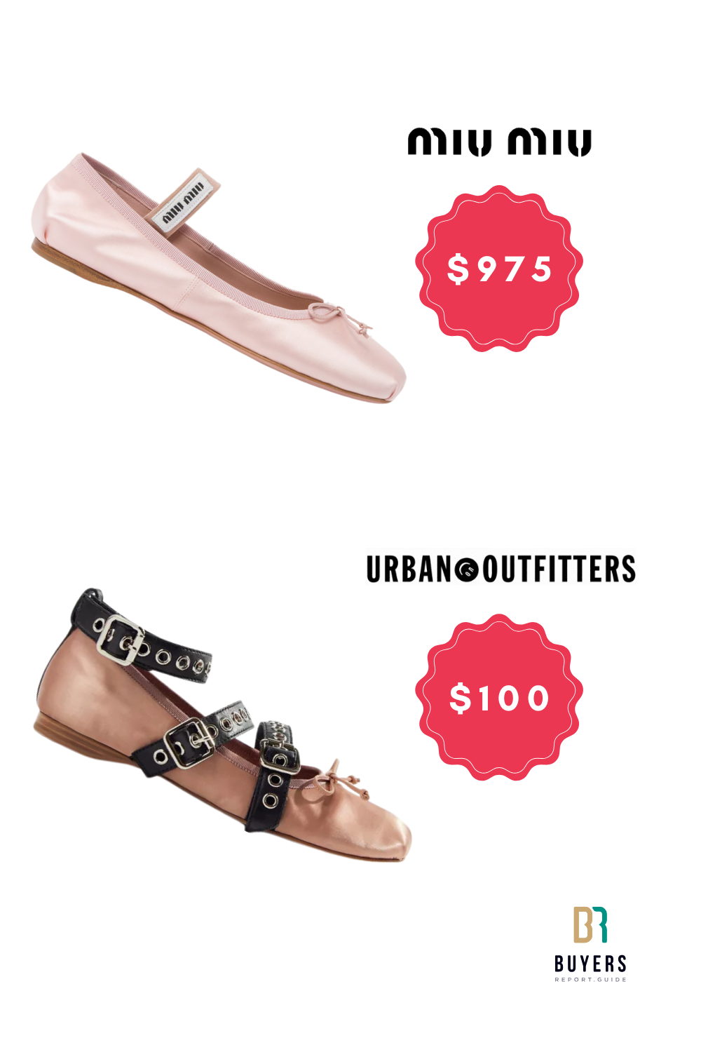 Affordable Footwear for Women