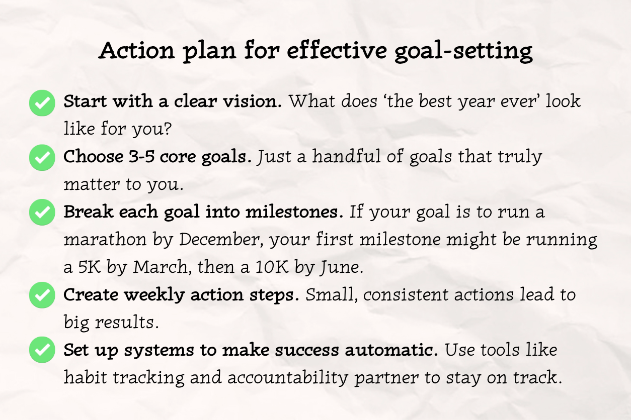 goal setting 2025