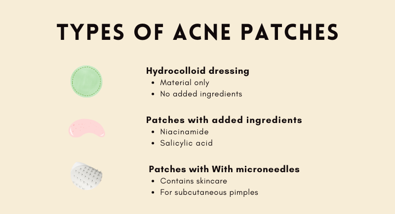 Types of Pimple Patches